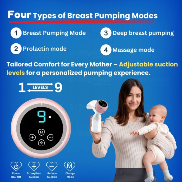 Electric Breast Pump