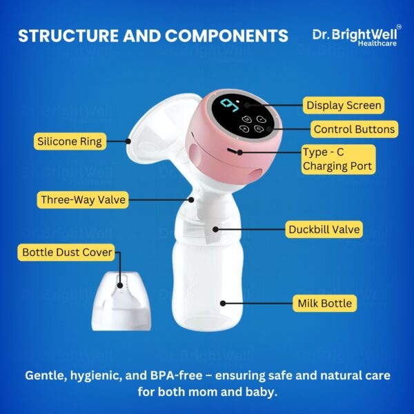 Electric Breast Pump