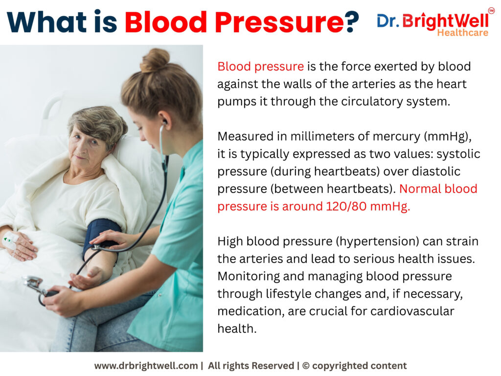 What is Blood Pressure?
