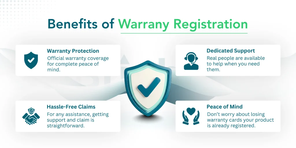 benifits of warranty registration dr.brightwell
