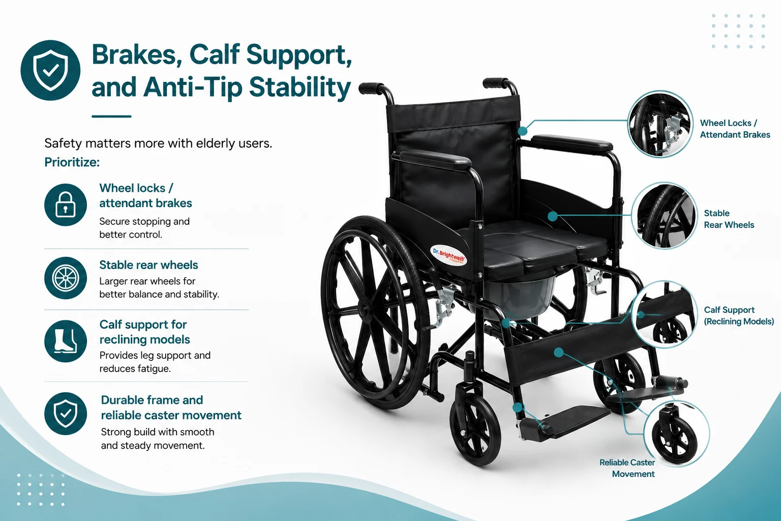 Best wheelchair to buy, wheelchair features 