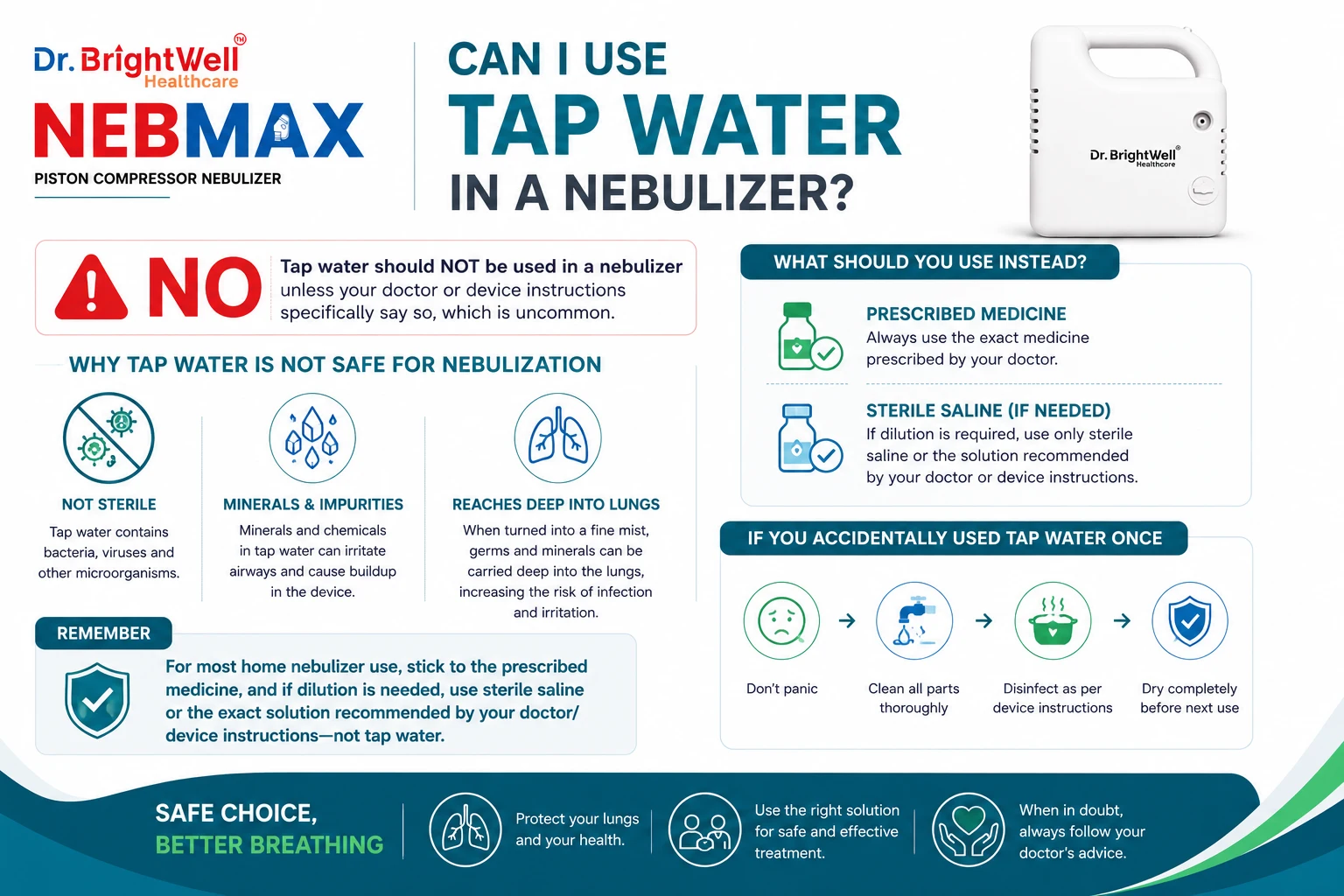 Can I use tap water in nebulizer