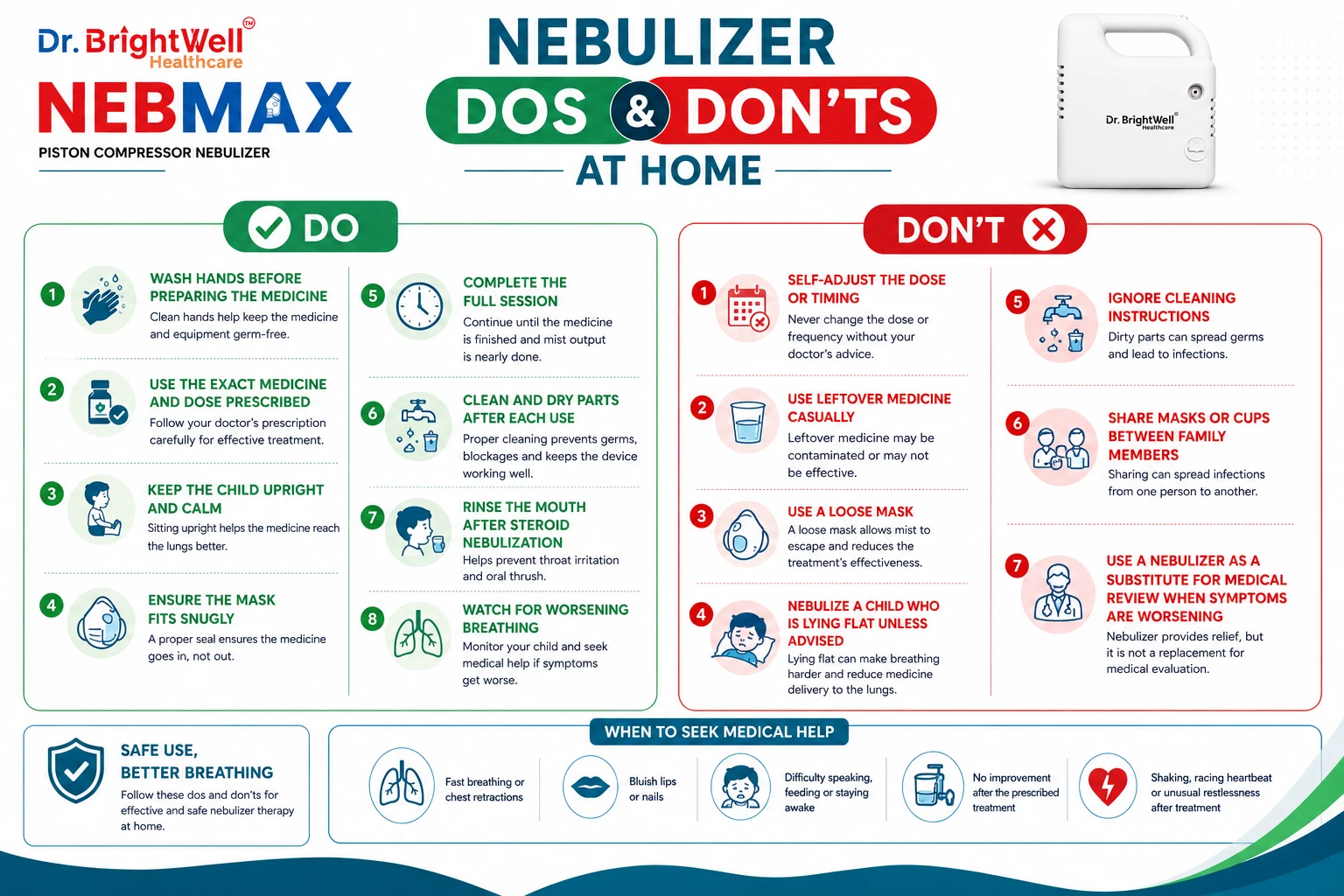 Dos and don't while using nebulizer at home