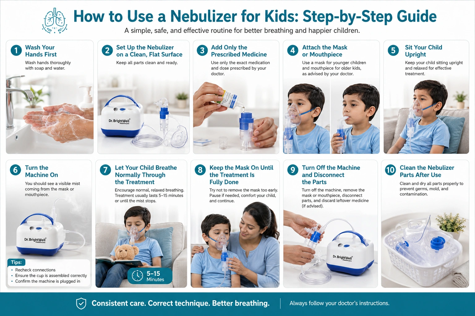 How to Use a Nebulizer for Kids: Step-by-Step Guide