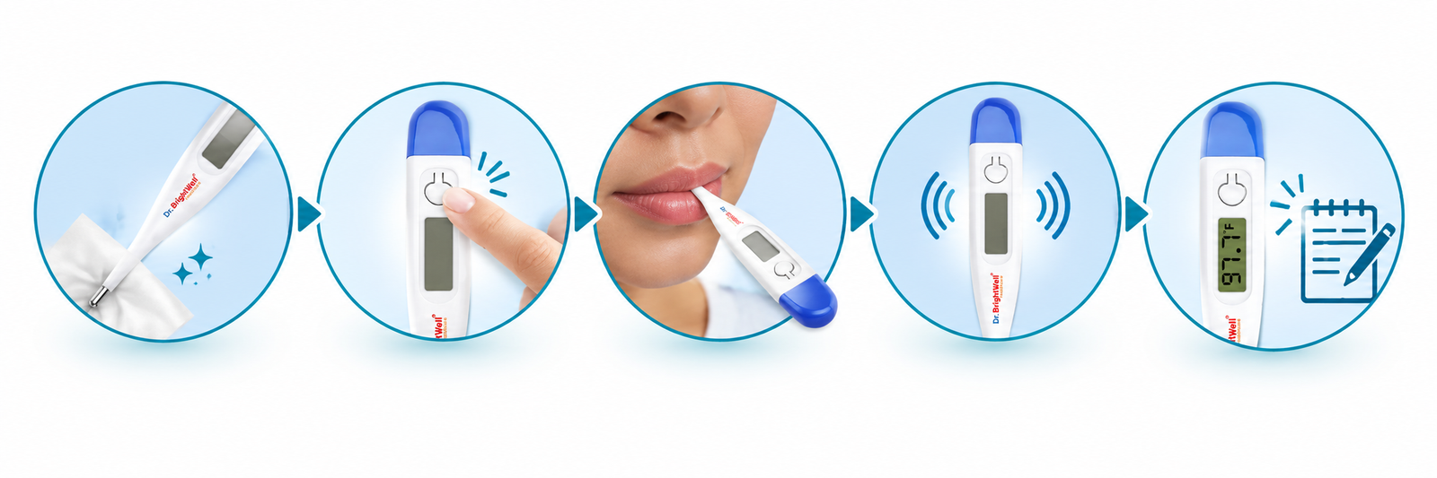 How to Use a Digital Thermometer for Fever - 5 Simple Steps: Clean, Switch On, Place, Wait, Read